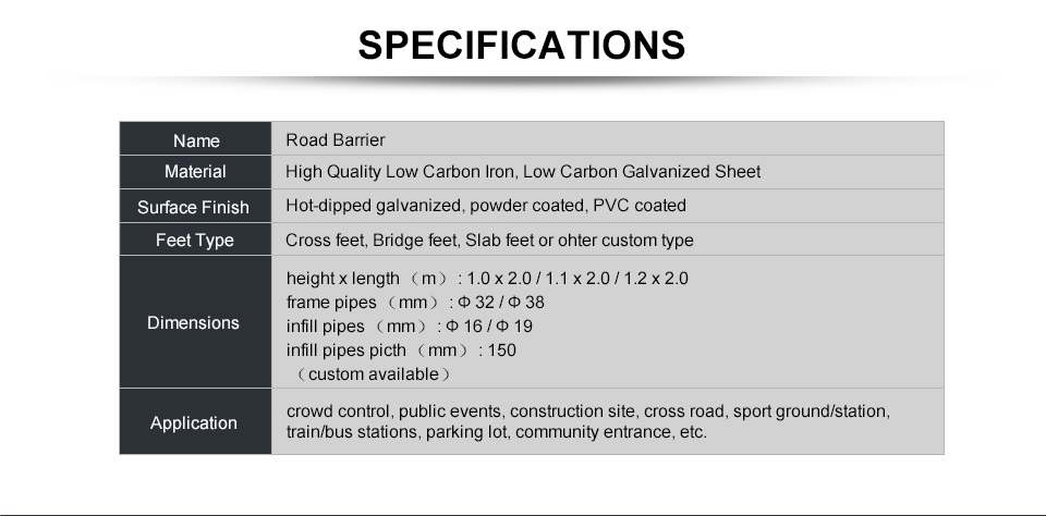 路障详情【英文】_02
